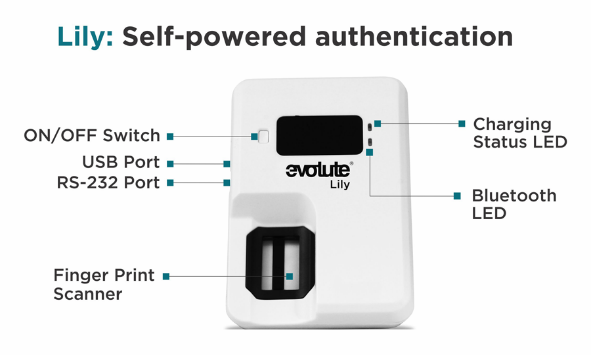 Self powered biometric authentication device with Aadhaar L1